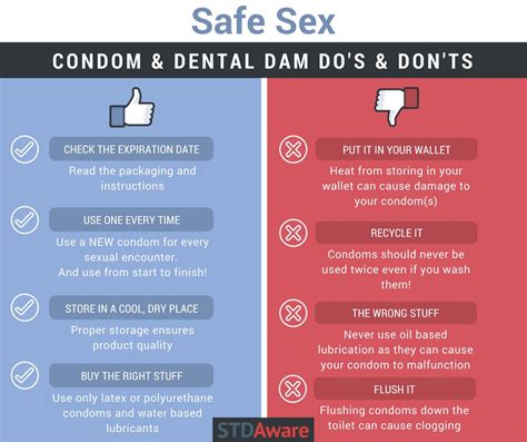 condom wanking|How to Use a Condom: Effectiveness, Do’s and Don’ts, and Types.